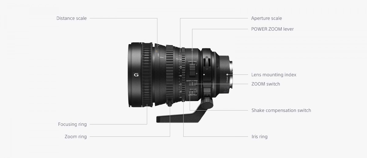 20-02/27/sony-28-135_lens-a2.jpg